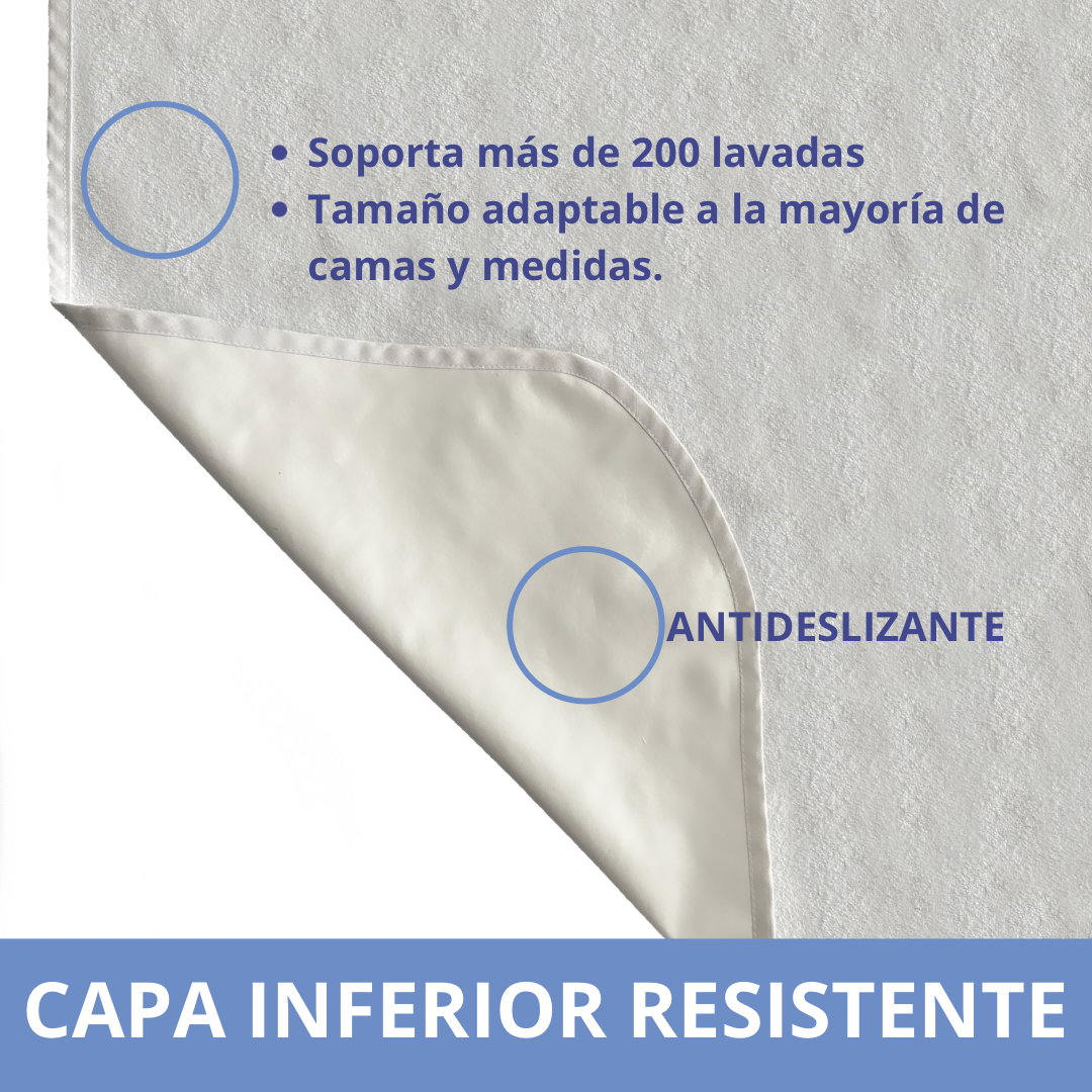 Caucho Protector Colchon Incontinencia Impermeable Lavable