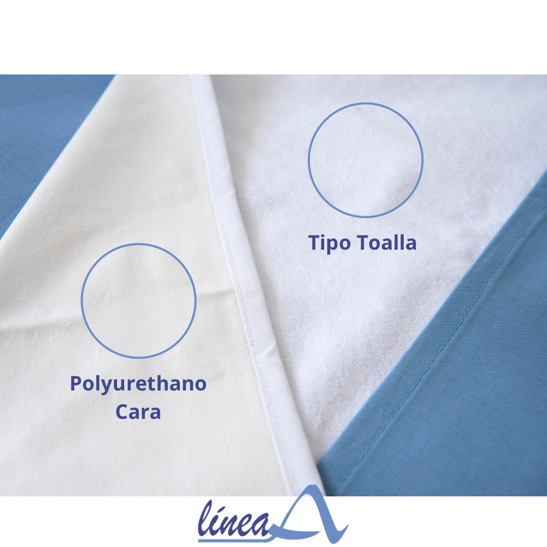 Caucho Protector Colchon Incontinencia Impermeable Lavable
